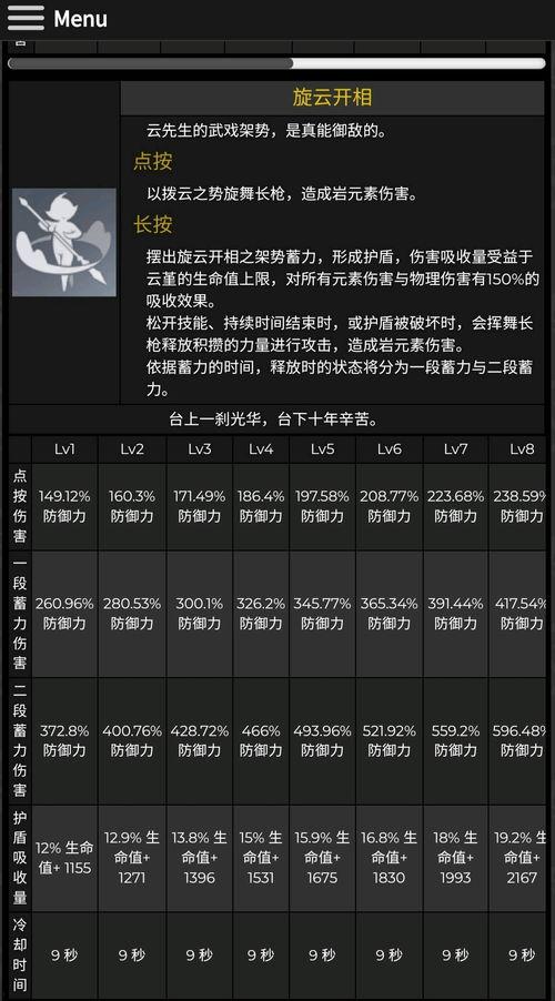 原神最新资讯爆料网,神秘新角色登场，游戏剧情再掀波澜！