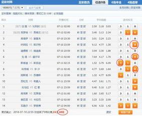 今日足彩81期最新爆料,热门赛事前瞻，揭秘胜负关键